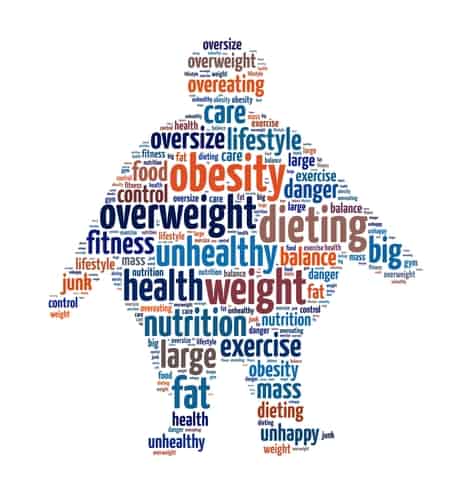 A Short Lesson on the History of Weight Loss Surgery